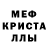 МЕФ кристаллы Palina Loschtsch